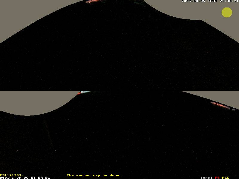 Camera Live Image
